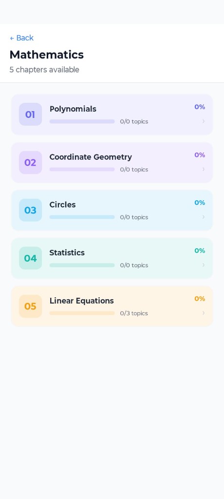 Chapters view